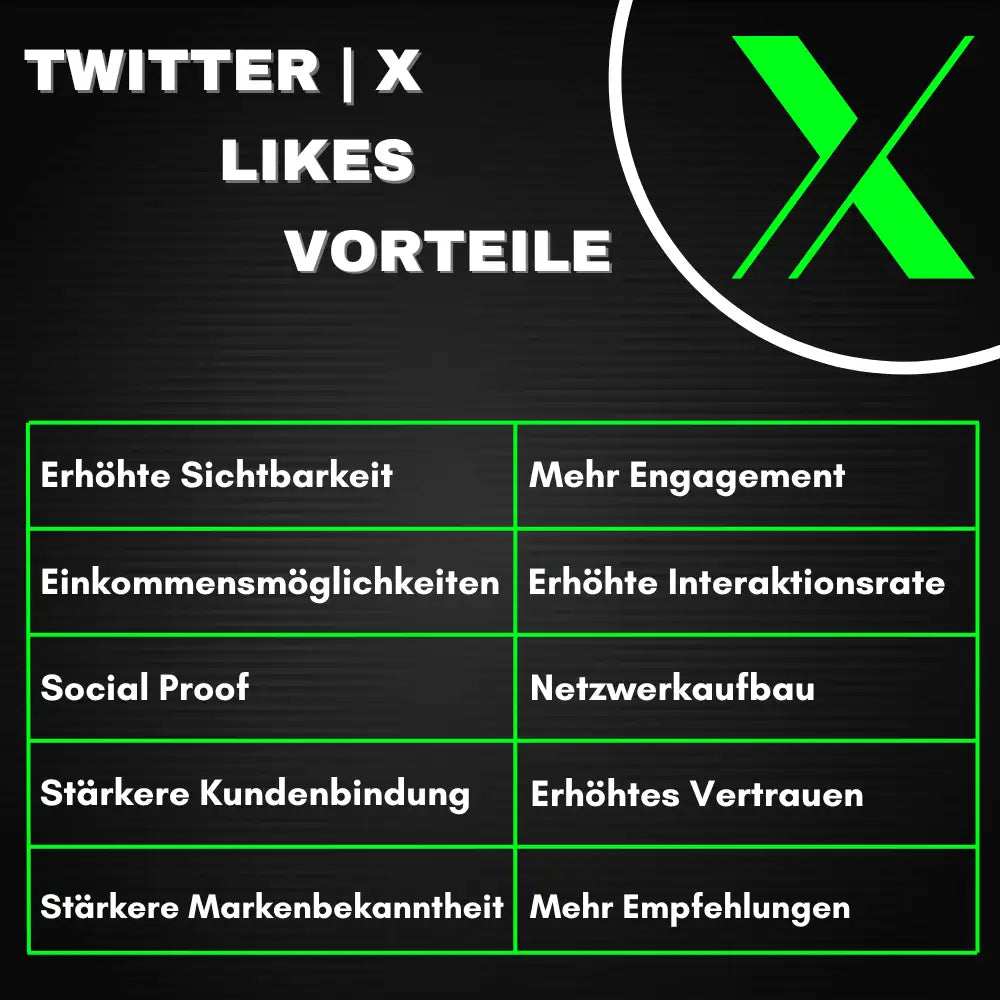 X (Twitter) Likes kaufen