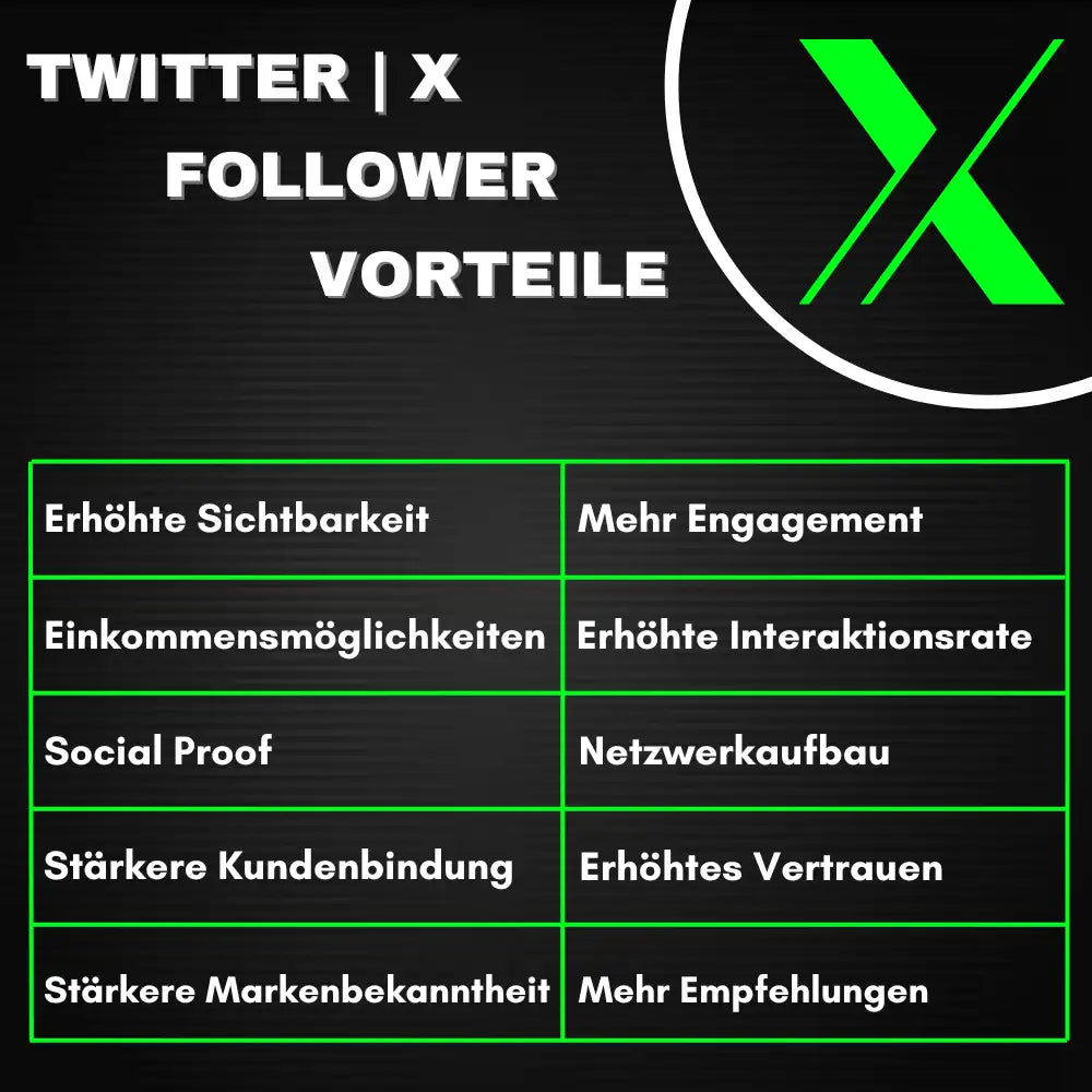 X (Twitter) Follower kaufen