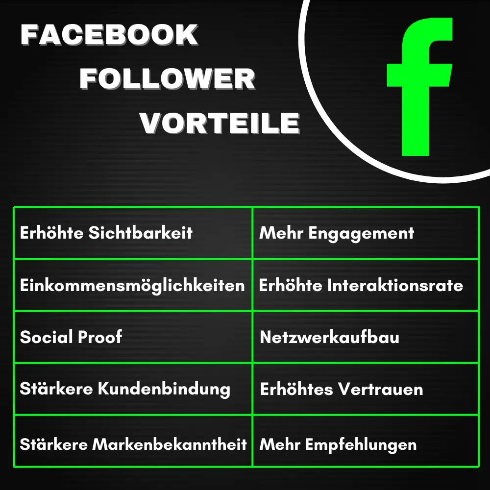 Facebook Follower kaufen