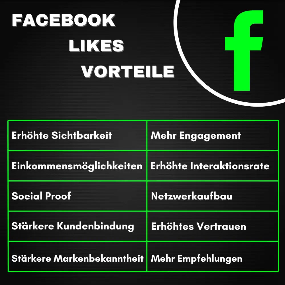 Facebook Likes kaufen