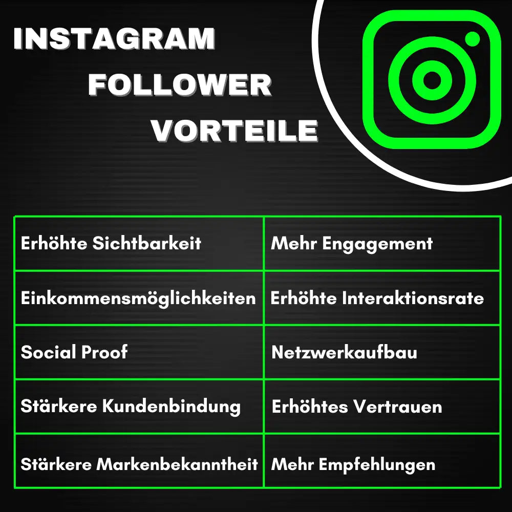 Instagram Follower kaufen