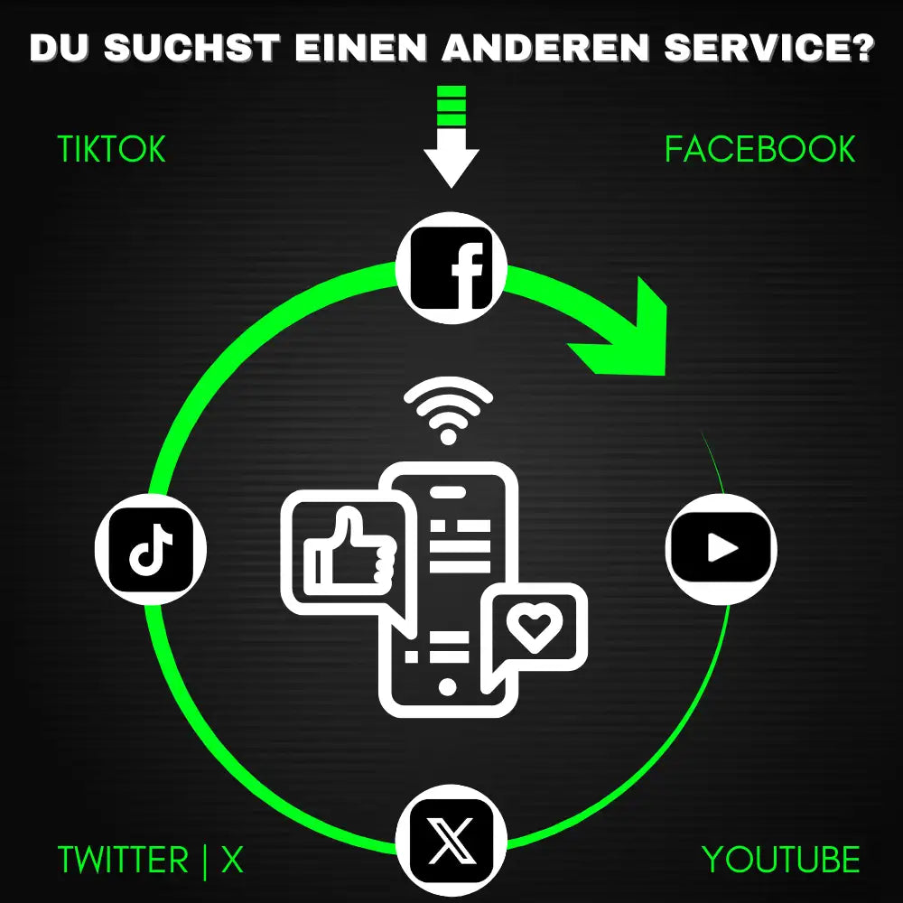 Facebook Likes kaufen