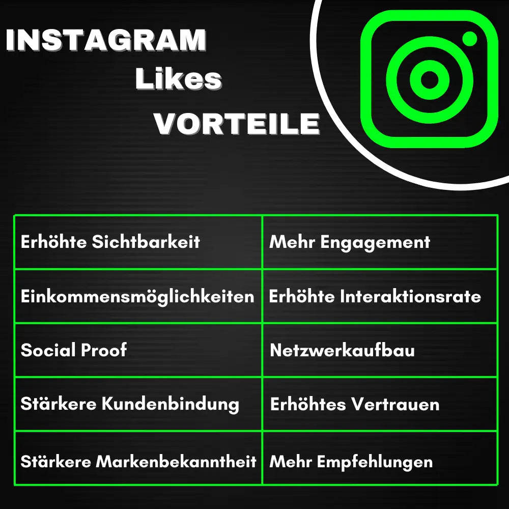 Instagram Likes kaufen